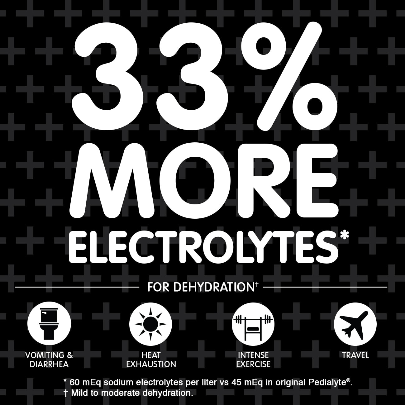 Pedialyte AdvancedCare Plus Electrolito en polvo, con 33% más de electrolitos y prebióticos PreActiv, Berry Frost, 6 unidades