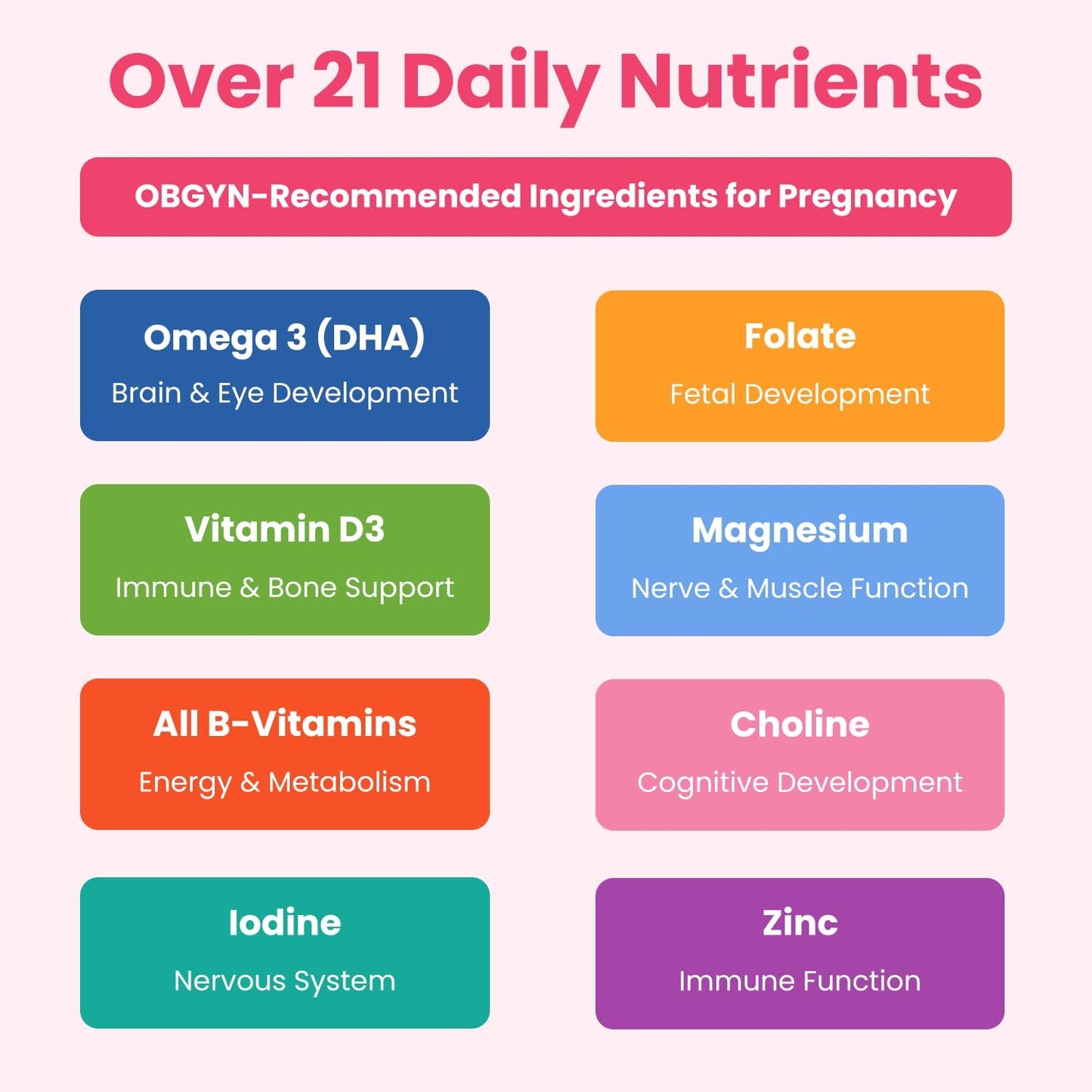 Multivitamínico prenatal y posnatal Mother's Promise para mujeres, Vitaminas prenatales líquidas sin azúcar, 30 porciones