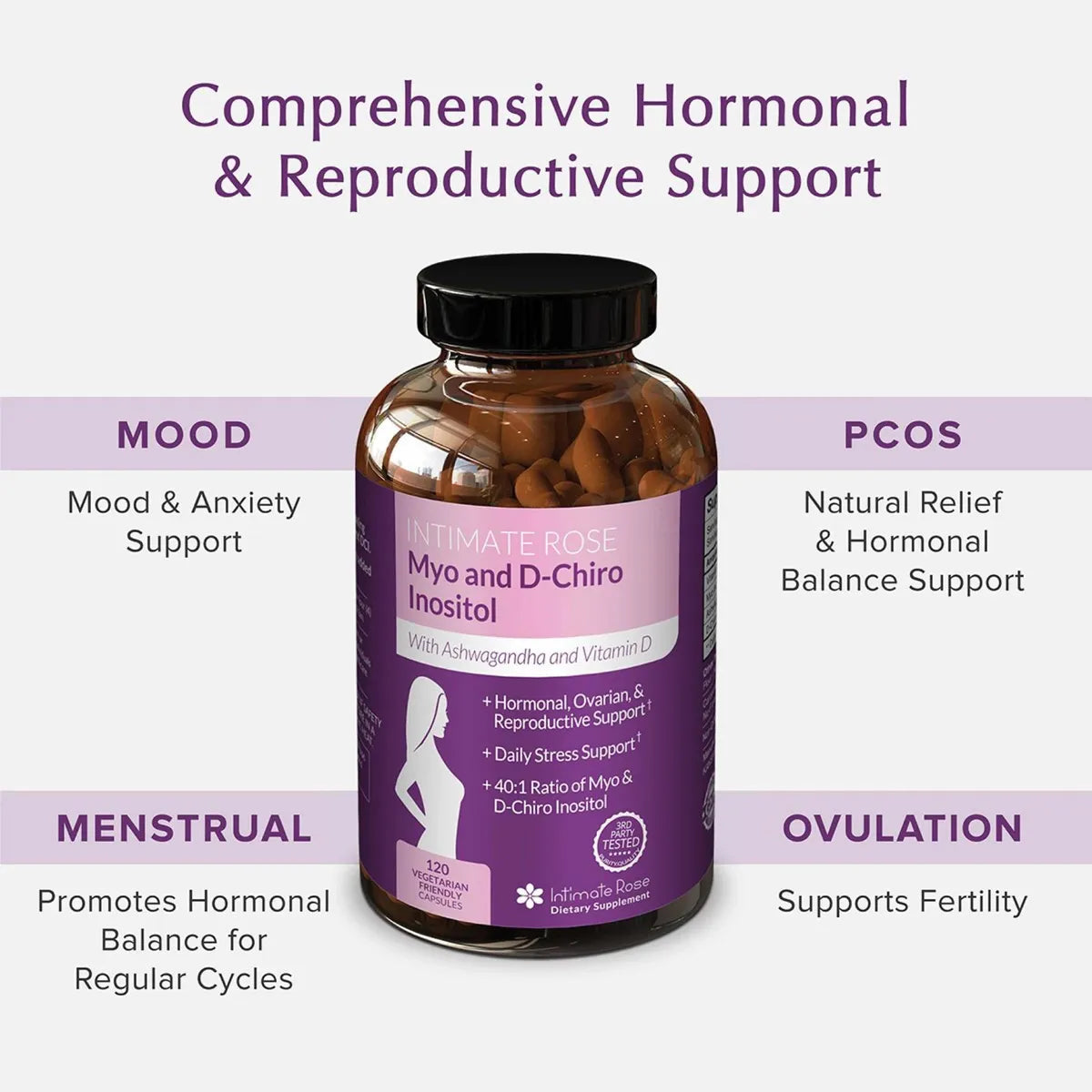 Myo-inositol & D-Chiro Inositol Equilibrio hormonal y apoyo ovárico saludable para mujeres 120 capsulas veganas